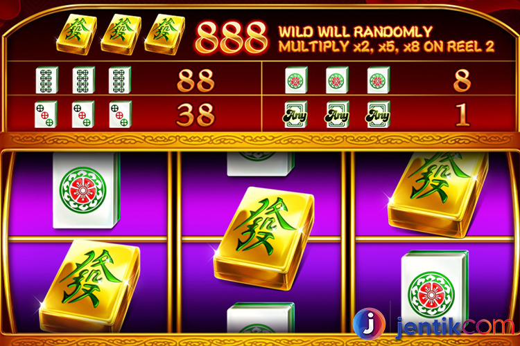 Bagi - Bagi Kemenangan Di Dalam Game Slot What The Fa